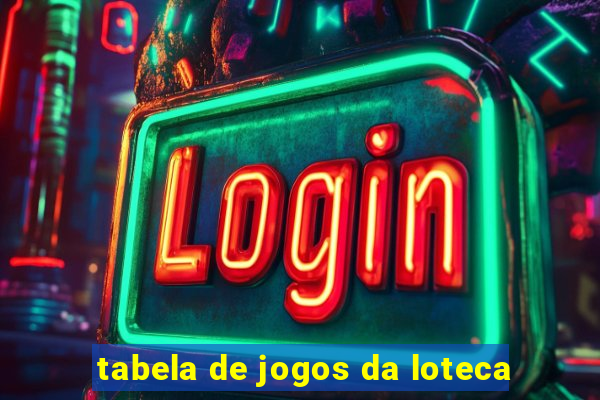 tabela de jogos da loteca