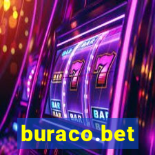 buraco.bet