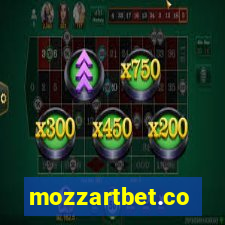 mozzartbet.co